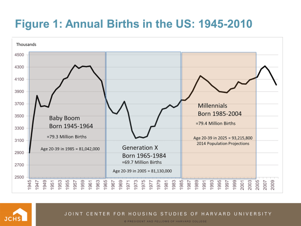 masnick_021717_figure1